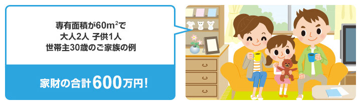 専有面積が60㎡で大人2人子供1人　世帯主30歳のご家族の例　家財の合計600万円！