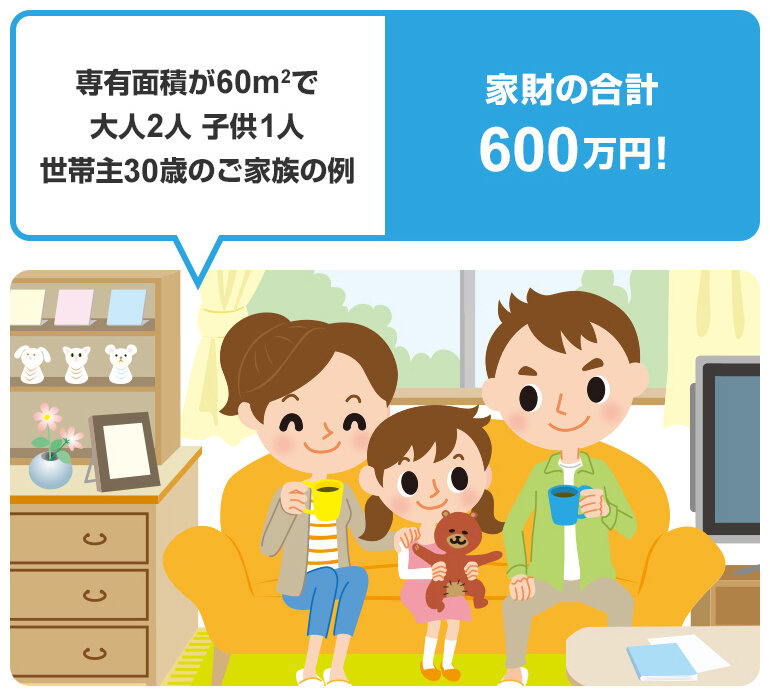 専有面積が60㎡で大人2人子供1人　世帯主30歳のご家族の例　家財の合計600万円！