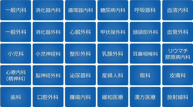 図：予約制専門医相談サービスの診療科目