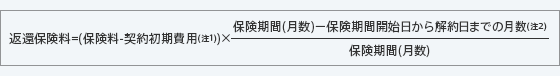 {(保険料－契約初期費用(注1))×保険期間(月数)}÷{保険期間(月数)－保険期間開始日から解約日までの月数(注2)} 